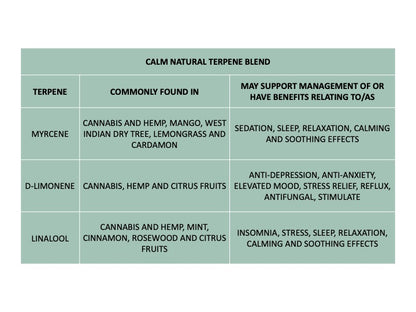 Terpene Tincture Calm - 30ml